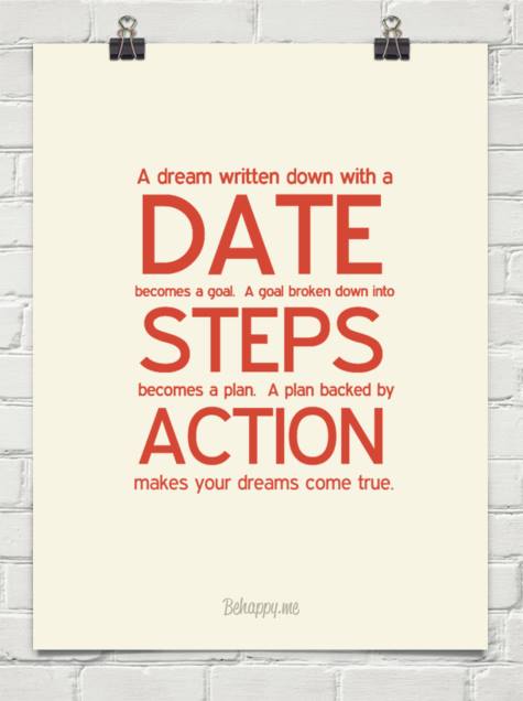dates_steps-action